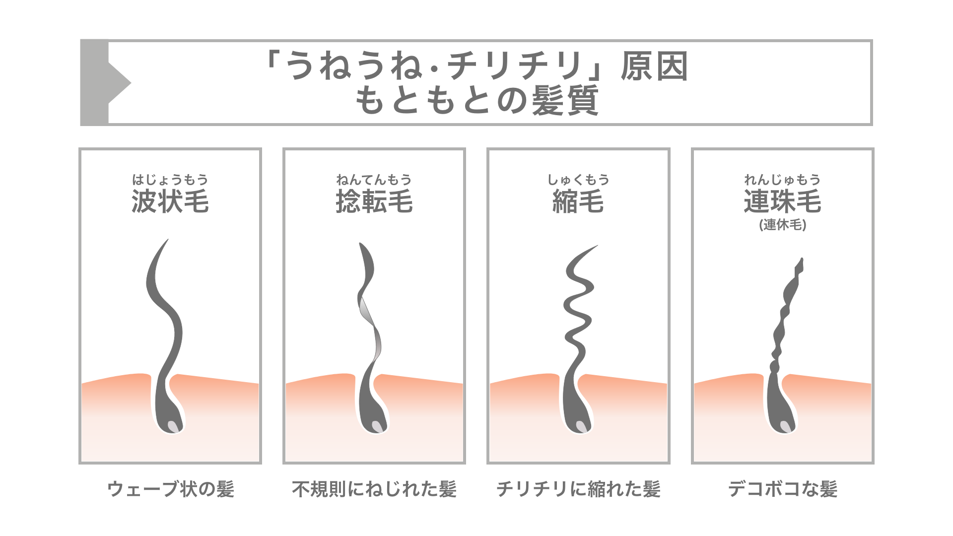 髪の表面がチリチリ うねうねする原因とだれでも美髪になれる2つの改善法